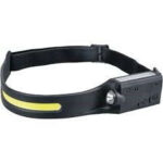 Coba multi-function induction headlamp